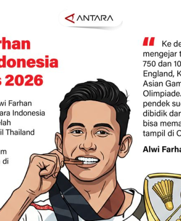 alwi-farhan-juara-indonesia-masters-2026