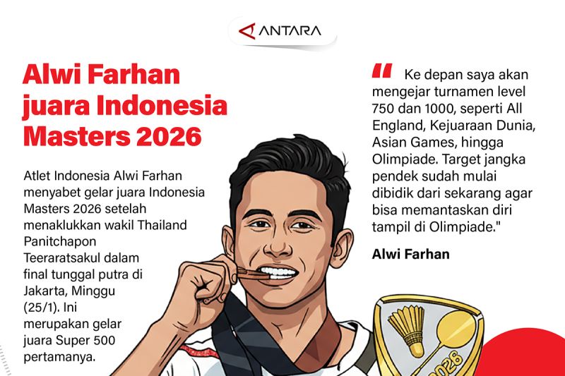 alwi-farhan-juara-indonesia-masters-2026