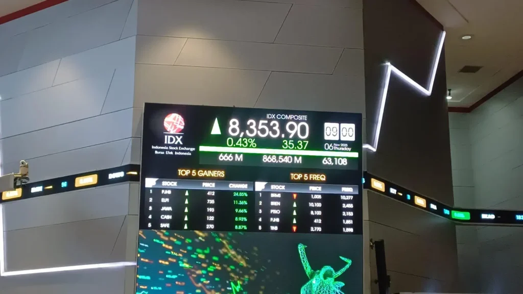 ihsg-ambles-6,76-persen,-investor-khawatir-isu-independensi-bi