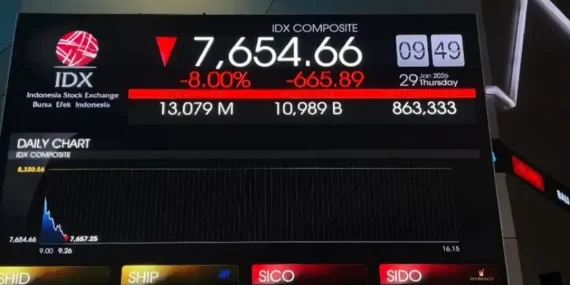 breaking-news!-ihsg-turun-delapan-persen,-bei-kembali-berlakukan-trading-halt