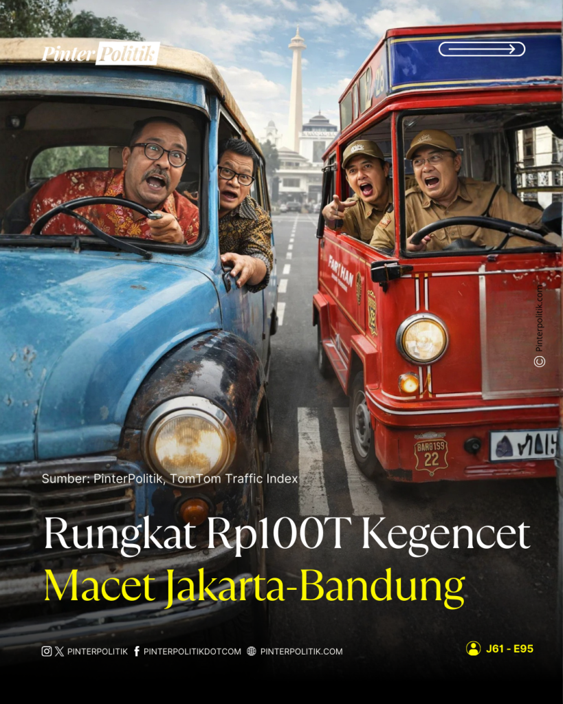 rungkat-rp100t kegencet-macet-jakarta-bandung