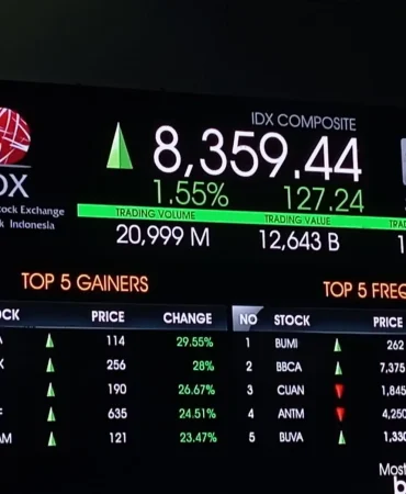 ihsg-pelan-pelan-ke-puncak,-lima-saham-ini-terkerek-naik