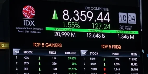 goldman-sachs-turunkan-rating-saham-ri-usai-pengumuman-msci