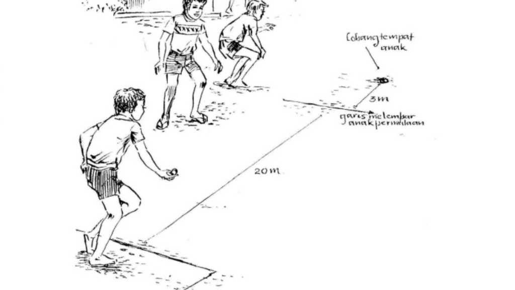 main-tikun,-permainan-tradisional-dari-sumatera-barat-yang-menggunakan-benda-bulat