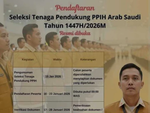 kemenhaj-buka-seleksi-tenaga-pendukung-ppih-arab-saudi,-ini-syarat-dan-cara-daftar