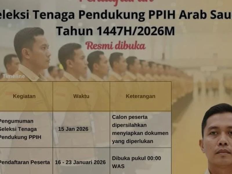 seleksi-tenaga-pendukung-ppih-arab-saudi-dibuka-hari-ini,-mahasiswa-dan-wni-di-saudi-merapat!