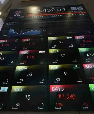 bei-pelototi-saham-bell,-visi,-euro,-dgns:-masuk-radar-uma