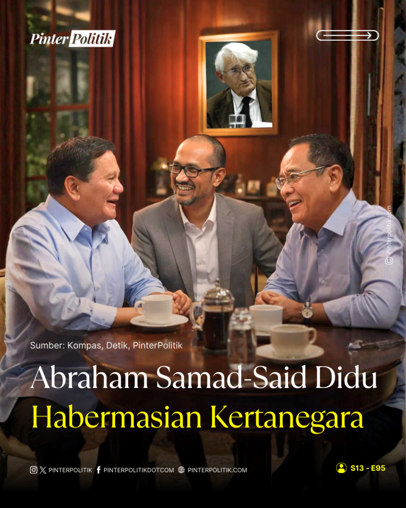 abraham-samad-said-didu-habermasian-kertanegara