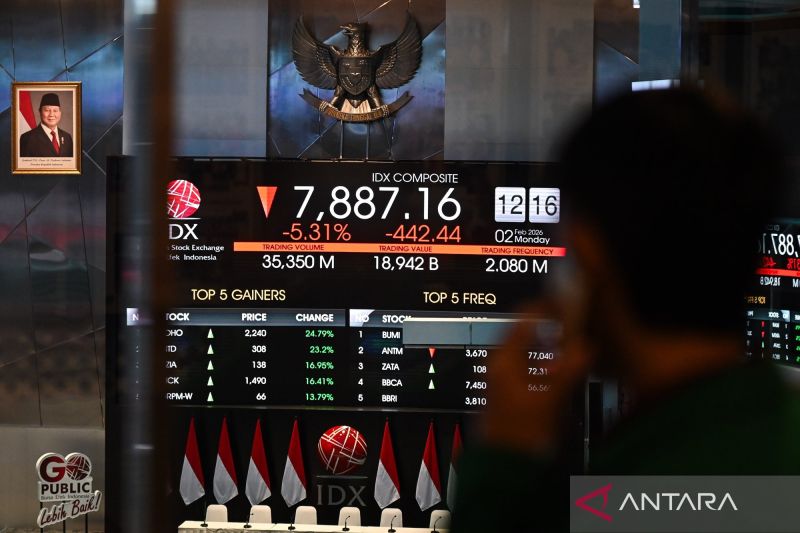 ftse-russell-tunda-review-saham-ri,-ihsg-diproyeksikan-koreksi