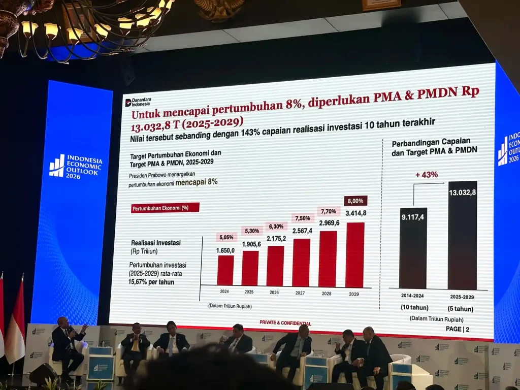 rosan-beberkan-peran-danantara-kejar-investasi-rp13.032-triliun