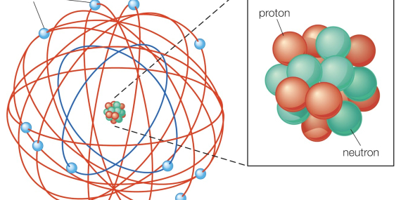Curious Kids: What is the smallest thing in the universe?