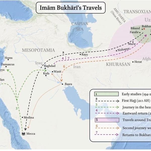 rihlah-imam-bukhari-dan-peredaran-tekstual-sahih-al-bukhari