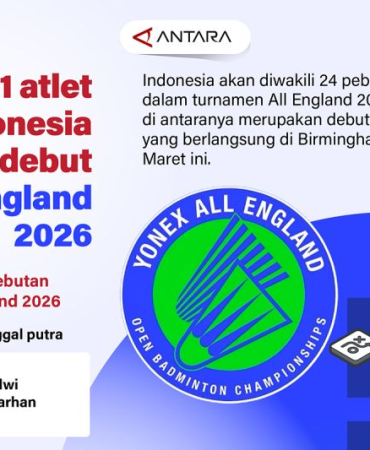 11-atlet-indonesia-debut-di-all-england-2026