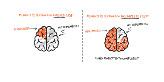 keingintahuan-yang-dirancang-menjadi-salah-satu-strategi-peluncuran-yang-paling-efektif