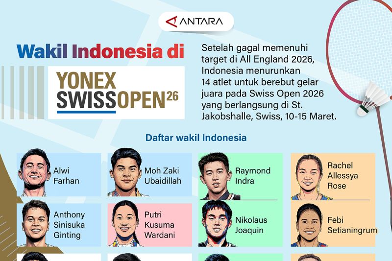 wakil-indonesia-di-swiss-open-2026