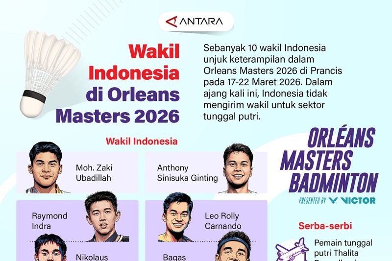 wakil-indonesia-di-orleans-master-2026