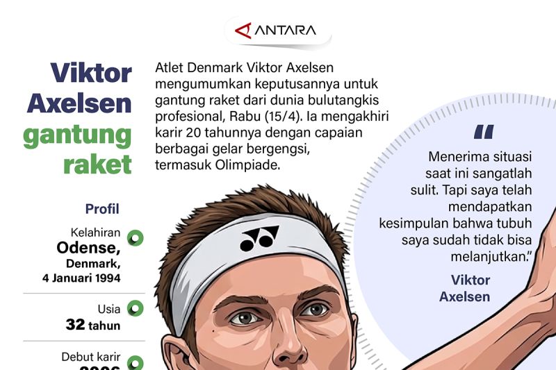 viktor-axelsen-gantung-raket
