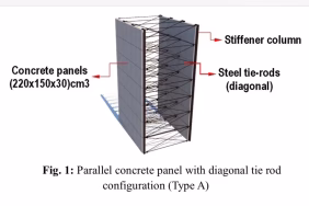 strategi-panel-beton-paralel-brin-untuk-menjaga-pesisir-laut-indonesia
