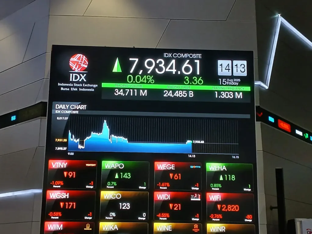 trader-sering-salah-paham,-support-resistance-bukan-titik-pasti