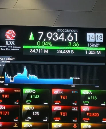 trader-sering-salah-paham,-support-resistance-bukan-titik-pasti