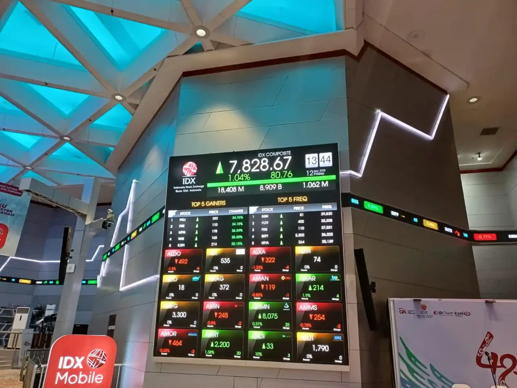 bei:-perdagangan-saham-pada-pekan-ini-positif,-ihsg-naik-2,35-persen