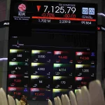 ihsg-ambles-3,6-persen-di-sesi-i,-investor-lari-ke-dolar-as
