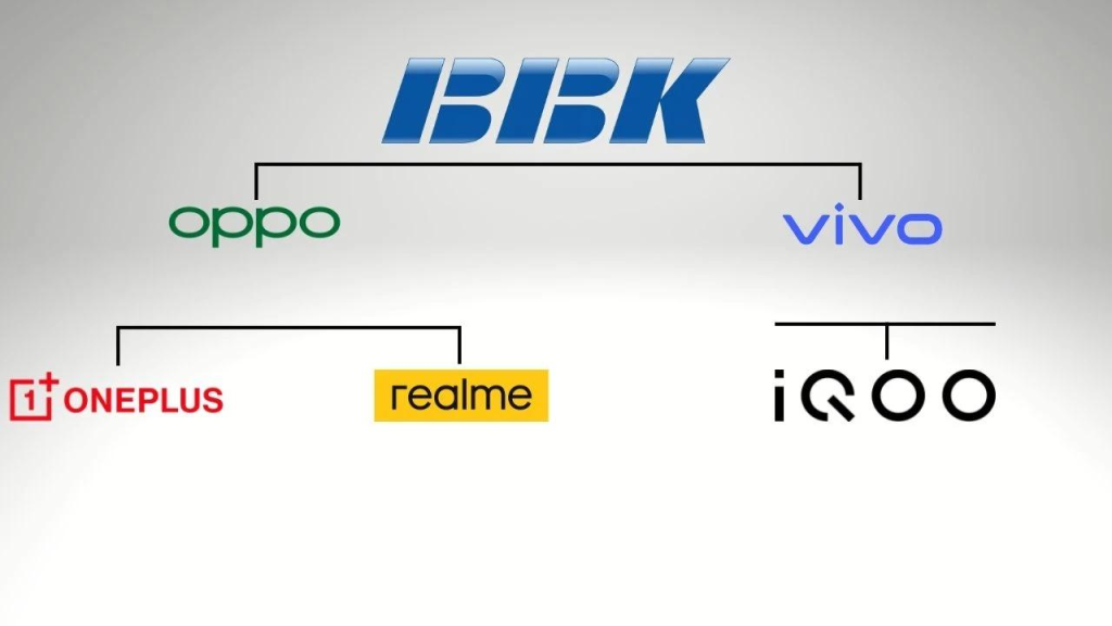 oppo-dirumorkan-siapkan-unit-bisnis-baru,-realme-dan-oneplus-bakal-digabung