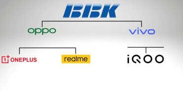 oppo-dirumorkan-siapkan-unit-bisnis-baru,-realme-dan-oneplus-bakal-digabung