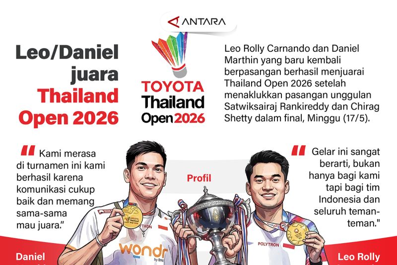 leo/daniel-juara-thailand-open-2026