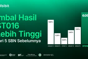 imbal-hasil-sbn-st016-lebih-tinggi-dari-5-sbn-sebelumnya