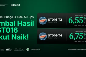 suku-bunga-bi-naik,-imbal-hasil-st016-ikut-naik