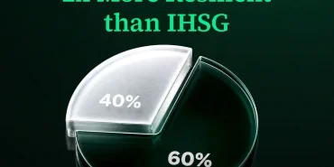 60/40-portfolio:-2x-more-resilient-than-ihsg