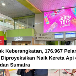 puncak-keberangkatan,-176.967-pelanggan-lebih-diproyeksikan-naik-kereta-api-di-jawa-dan-sumatra