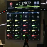 bren-dan-cuan-terbang-usai-didepak-msci,-apa-artinya-bagi-investor?