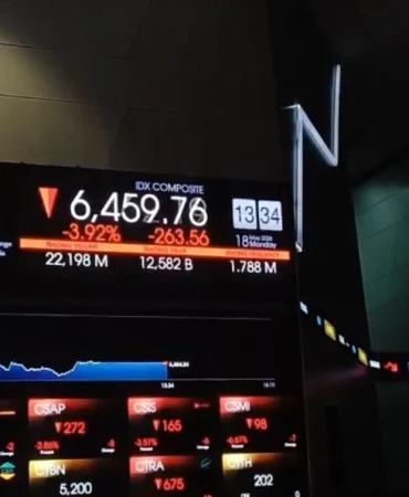 buy-on-weakness-hingga-trading-buy,-kenapa-penting-dibaca?