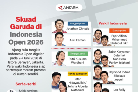skuad-garuda-di-indonesia-open-2026