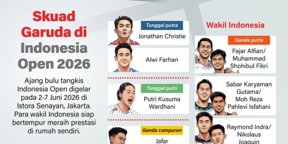 skuad-garuda-di-indonesia-open-2026