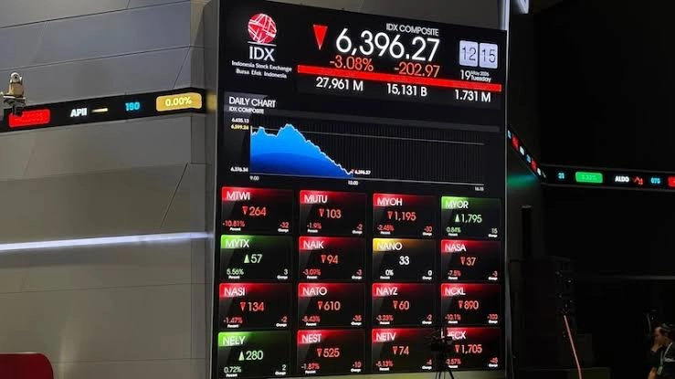 risiko-terbesar-pasar-modal-ri-bukan-turun-kasta,-tapi-diskon-valuasi-berkepanjangan