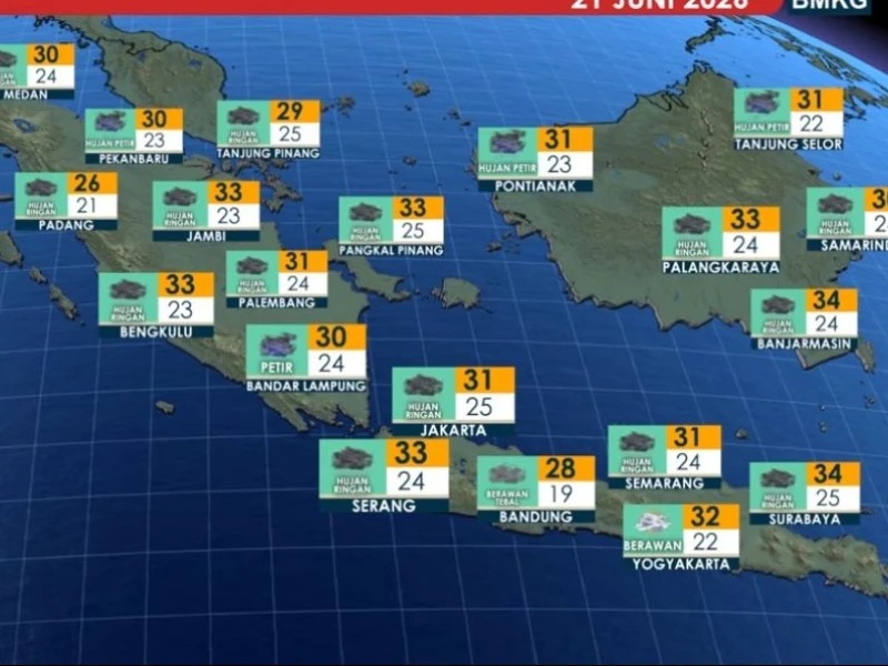 wilayah-ini-diprediksi-alami-hujan-lebat-dan-petir-pada-minggu-21-juni-2026