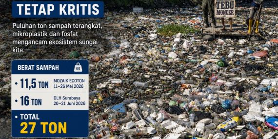 Sampah Plastik Racuni Ikan Kali Tebu Surabaya