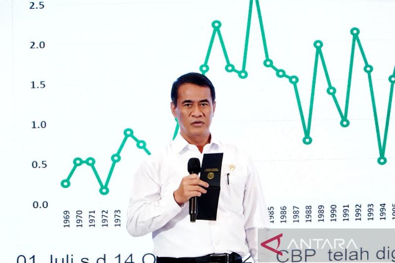 bapanas:-penyaluran-cbp-untuk-stabilitas-pasokan-capai-1,02-juta-ton
