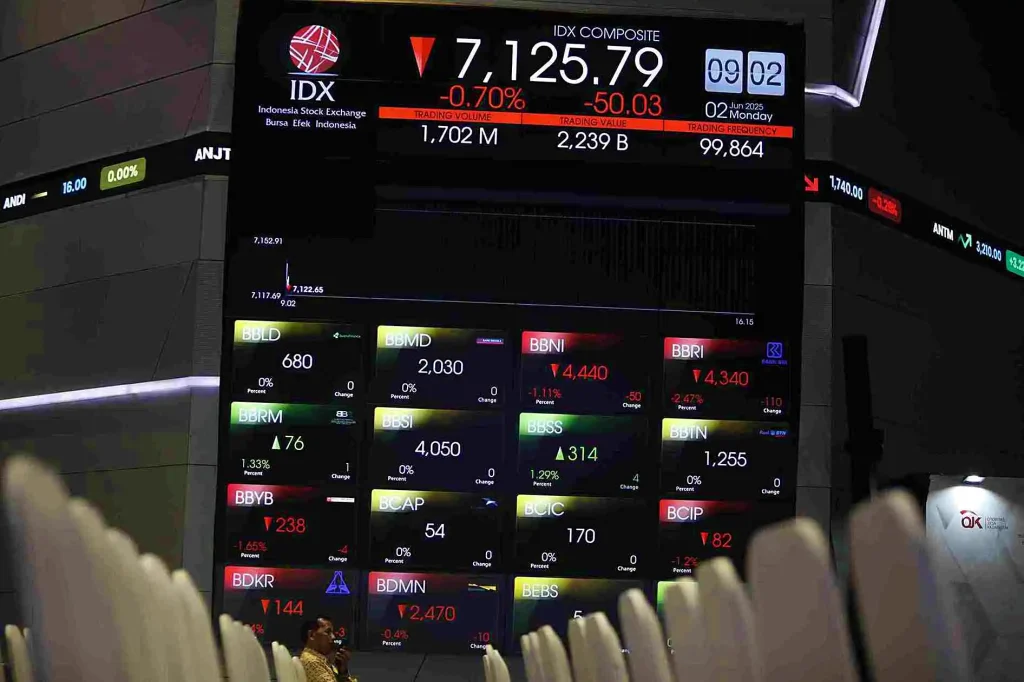 transaksi-ubs-sekuritas-sepekan-:-borong-saham-tambang-saat-lepas-bank-raksasa
