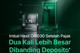 net-return-sbn-ori030-lebih-tinggi-2x-dari-deposito-bank