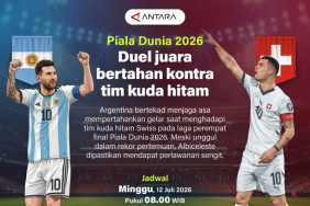piala-dunia-2026:-duel-juara-bertahan-kontra-tim-kuda-hitam