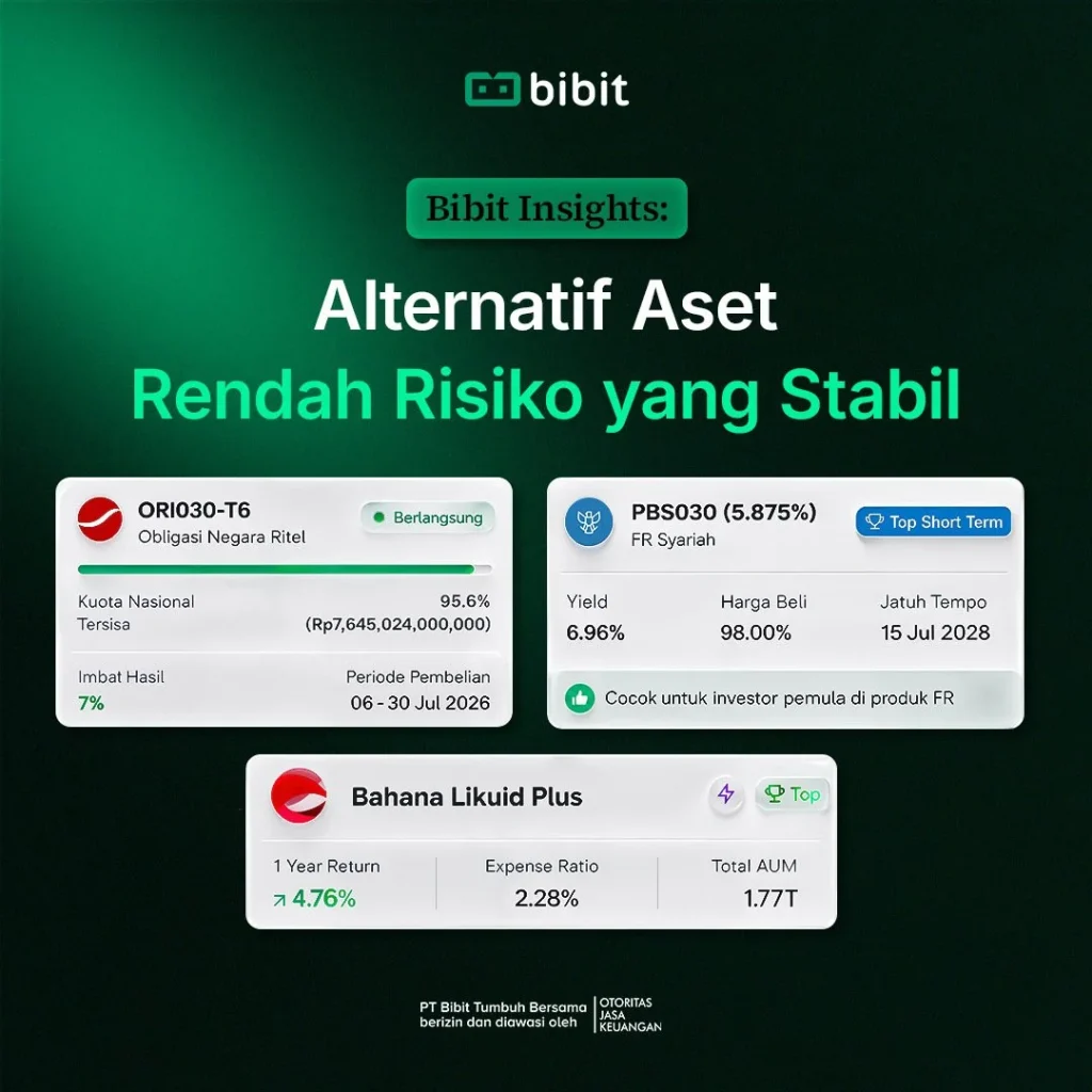 alternatif-aset-rendah-risiko-yang-stabil-untuk-perkuat-portofolio