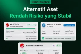 alternatif-aset-rendah-risiko-yang-stabil-untuk-perkuat-portofolio