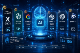 daftar-ai-tercerdas-2026:-chatgpt,-grok,-atau-gemini-yang-paling-pintar?