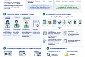 iai-siapkan-uji-materi-aturan-penjualan-obat-di-minimarket