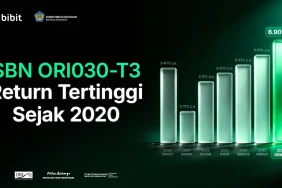 ori030-jadi-sbn-dengan-imbal-hasil-tertinggi-sejak-2020