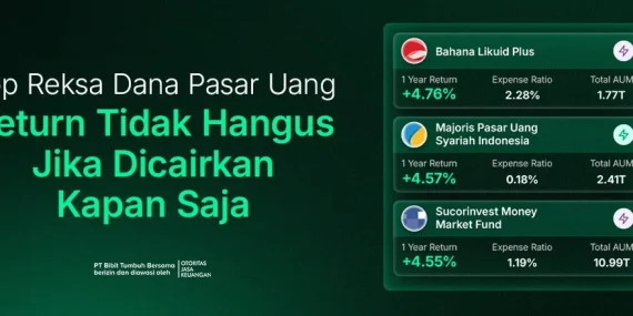 top-reksa-dana-pasar-uang:-stabil-dan-fleksibel-saat-dibutuhkan-dengan-pencairan-instan+